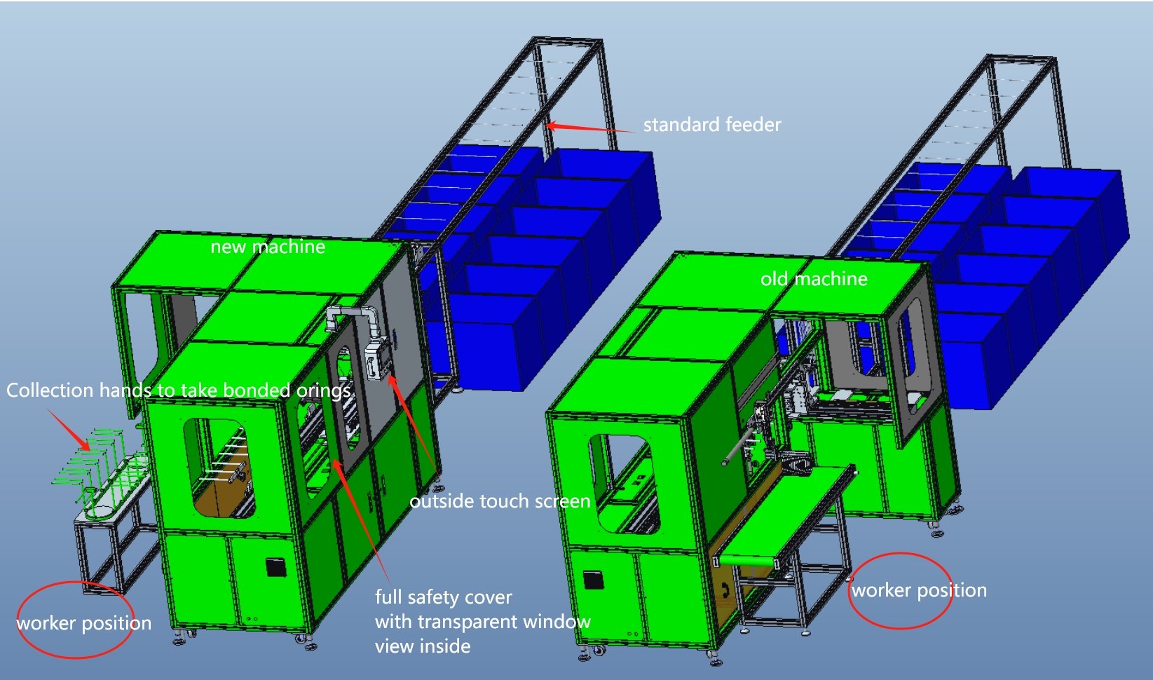 Automatic cutting bonding inspecting silicone oring gaskets machine 